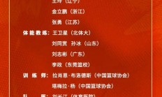 爱游戏网页版-亚洲球员接受国际俱乐部邀约集训