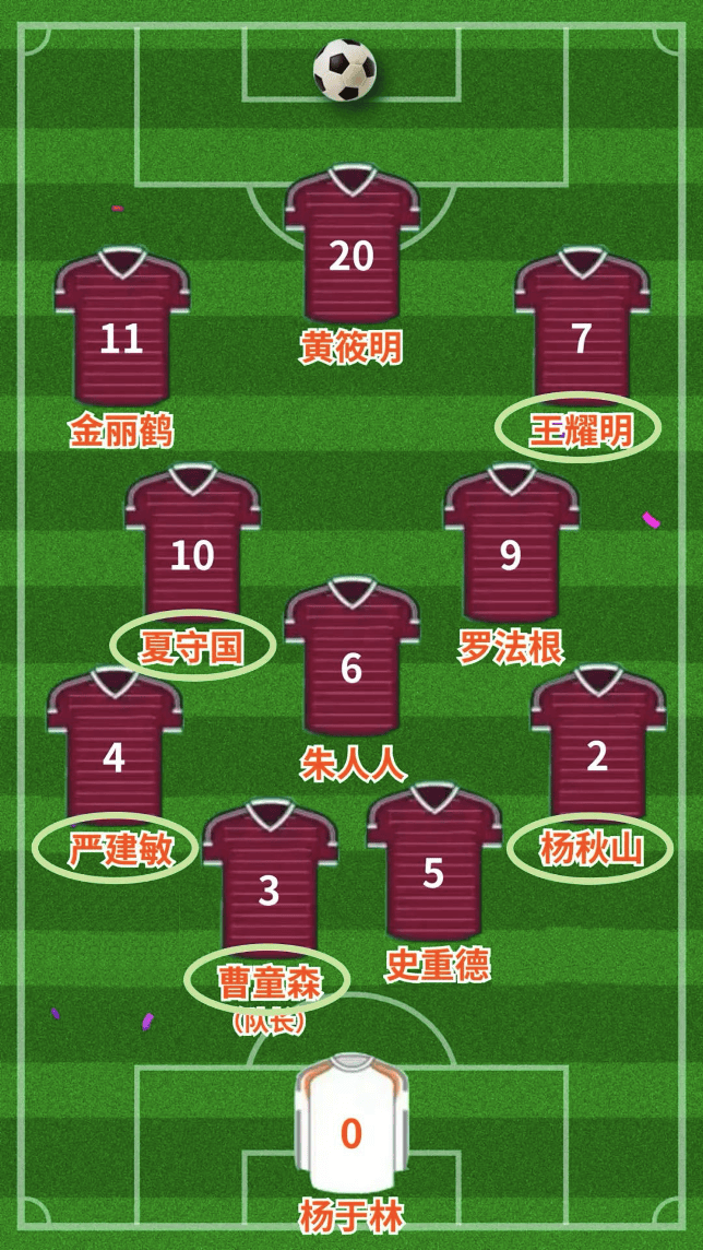 国内足球俱乐部风采无限,展现实力征战国际的简单介绍 国内足球俱乐部风采无限,展现实力征战国际的简单介绍