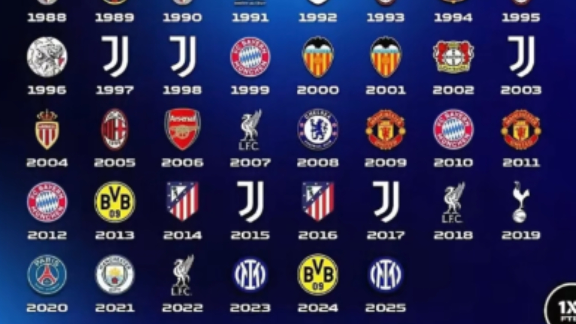 尤文图斯主场战平桑普多利亚，排名暂稳的简单介绍