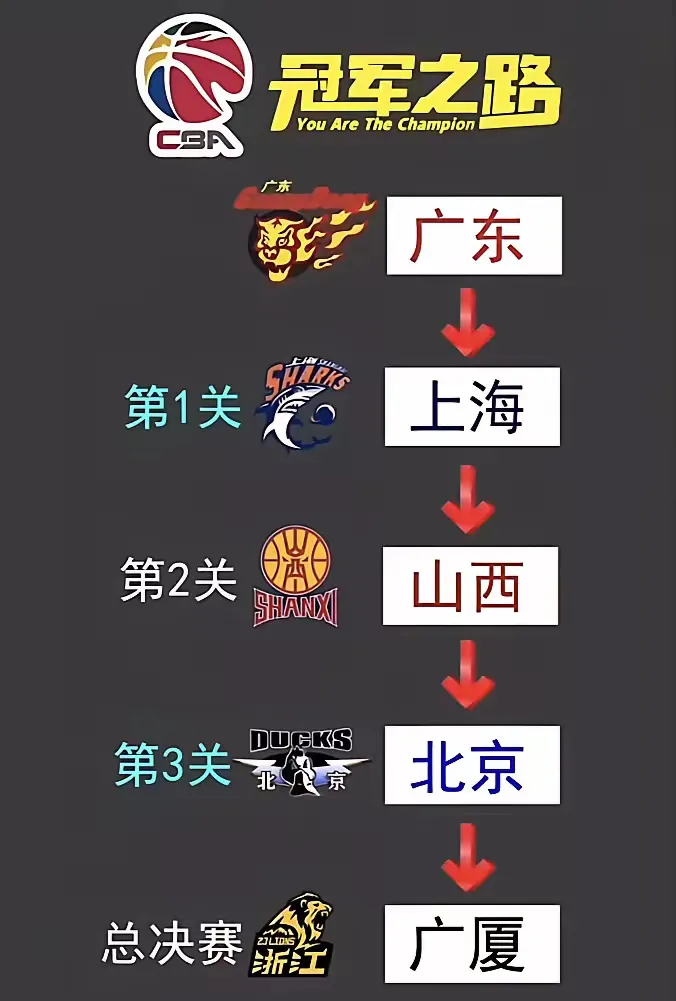 上海主场取胜广州，不敌对手双外援
