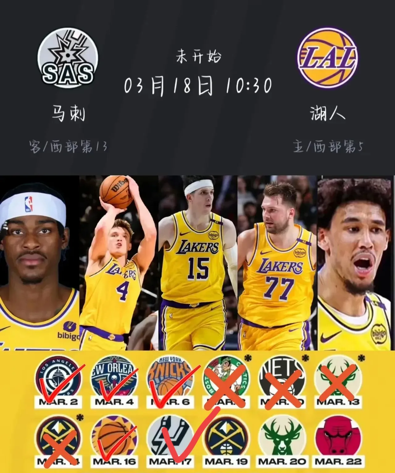 勒布朗29+9领衔湖人,大胜掘金保持全胜的简单介绍 勒布朗29+9领衔湖人,大胜掘金保持全胜的简单介绍