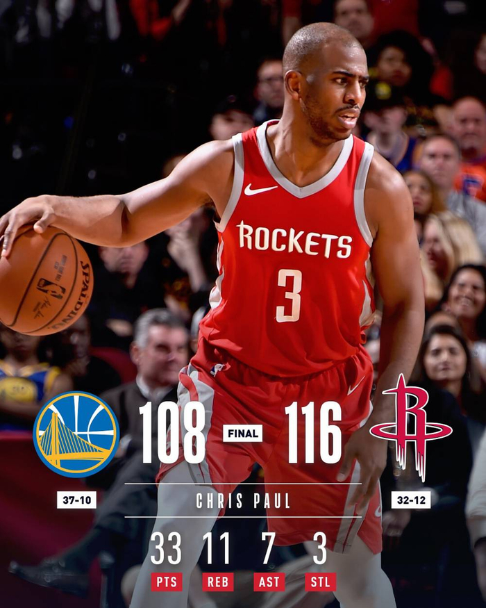 火箭逆转雷霆，取得五连胜