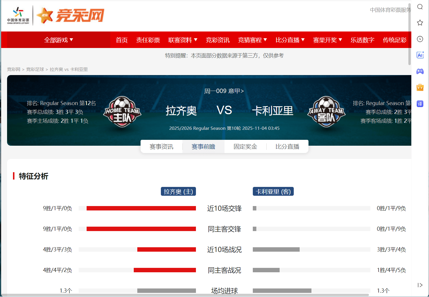 包含拉齐奥主场胜绩稳定，豪取三分的词条