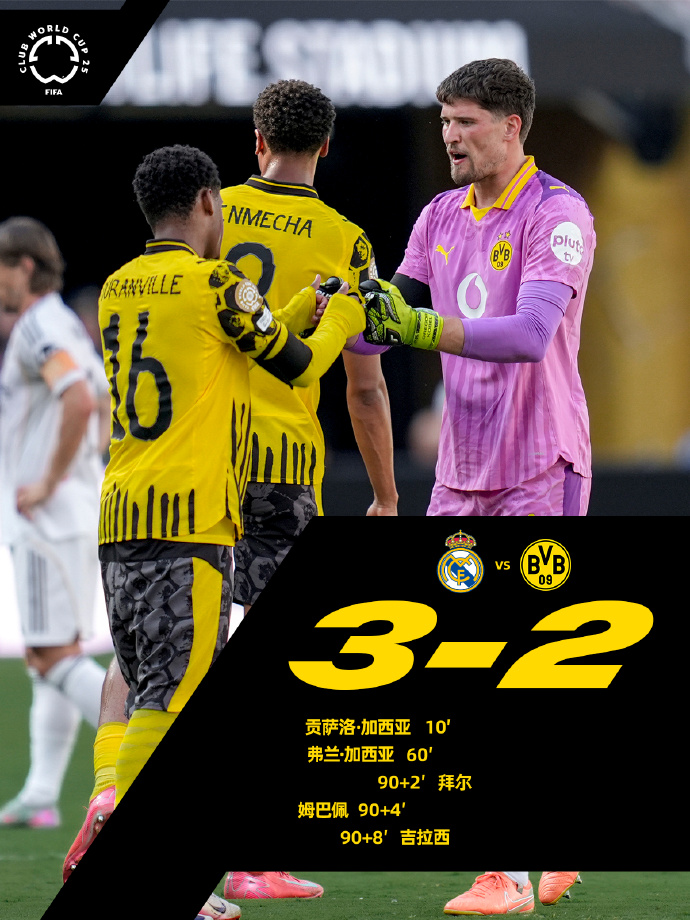 科英布拉遭遇失利，欧冠小组赛告终的简单介绍