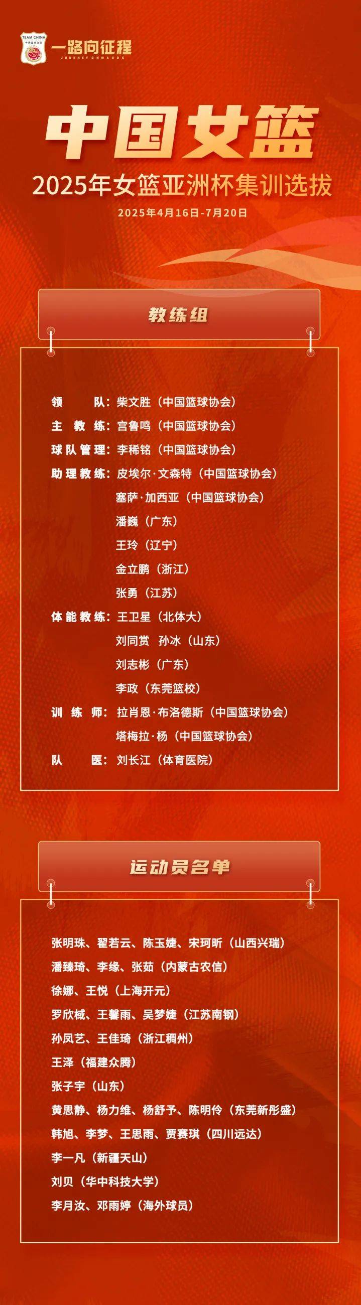 亚洲球员接受国际俱乐部邀约集训