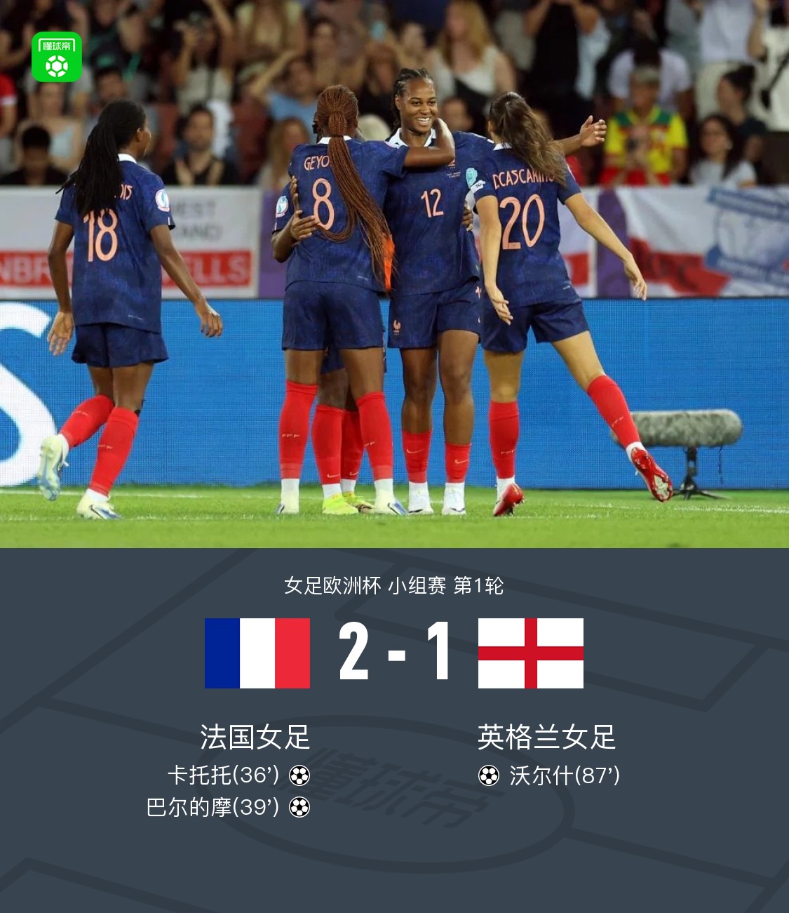 关于英格兰女足遭遇连败，调整训练计划的信息